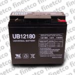 اس Panasonic LCR12V17 UPS Battery
